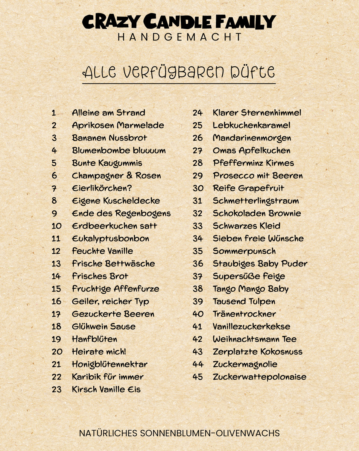 Personalisierte Geschenk Kerze mit Duft, individuelle Nachricht für Frauen zum Muttertag, Geschenke für Mama handgemacht