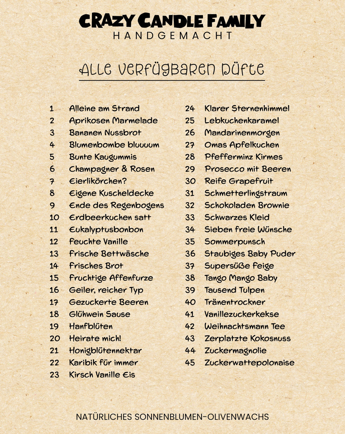 Alles Liebe zum Valentinstag - Personalisierte Valentinstag Kerze Valentinstag Geschenk für Sie Geschenk für Valentinstag Geschenke für Frau